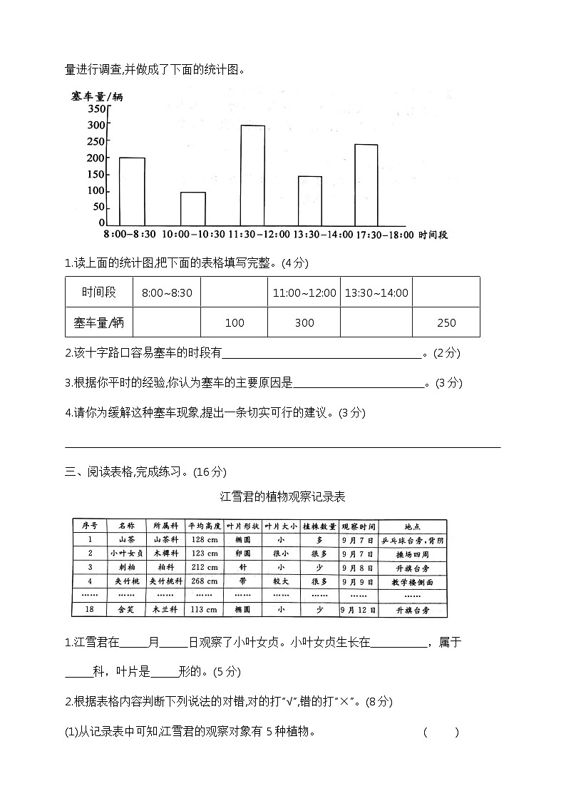 四年级语文上册期末分类专项训练测试卷—非连续性文本阅读 部编版 含答案第2页