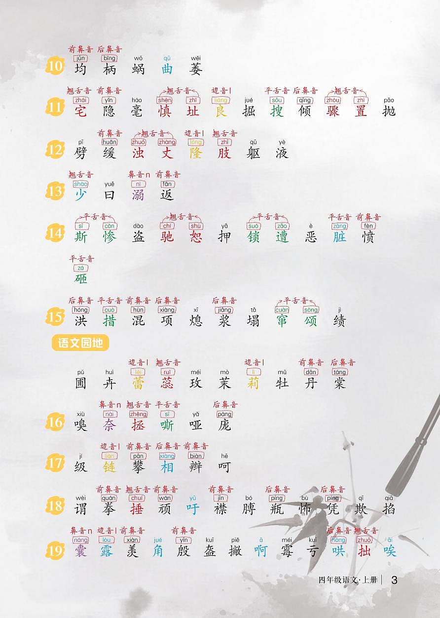 四年级语文字词专项-期末复习训练第2页