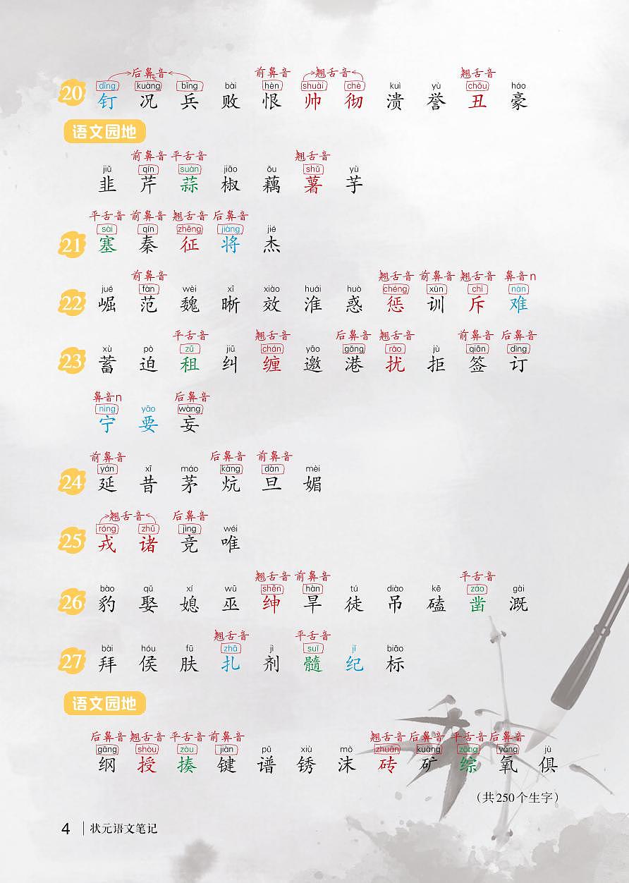 四年级语文字词专项-期末复习训练第3页