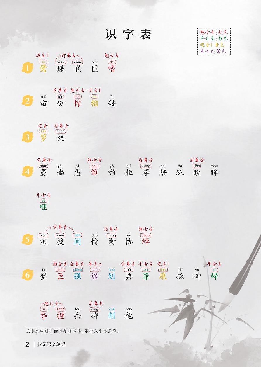 五年级语文字词专项-期末复习训练第1页