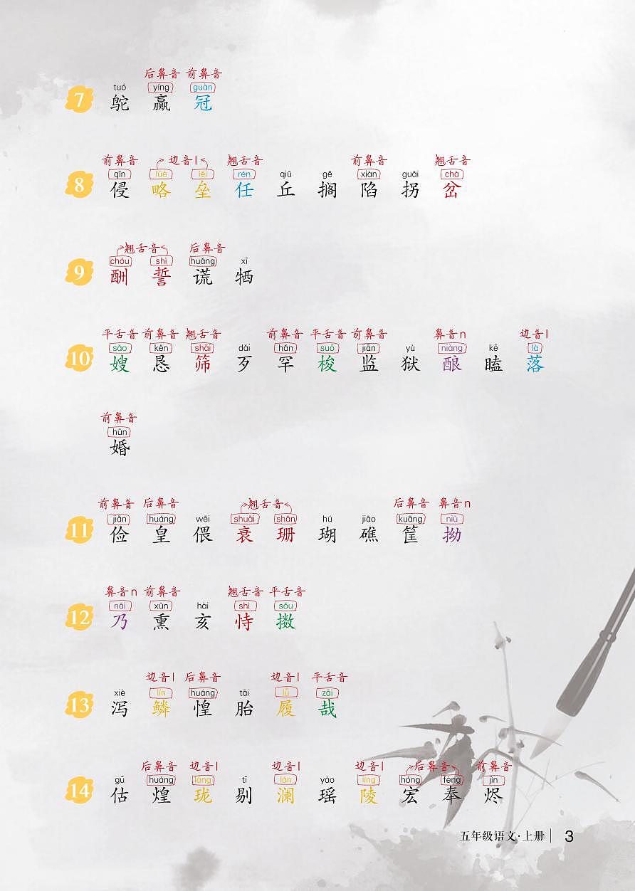 五年级语文字词专项-期末复习训练第2页