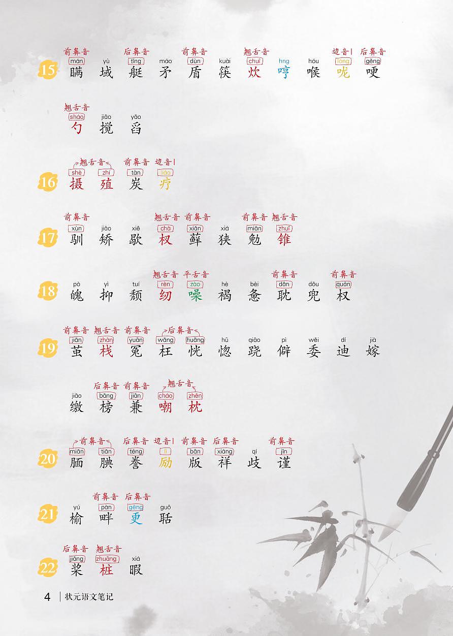 五年级语文字词专项-期末复习训练第3页