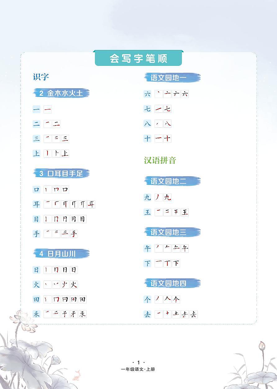 一年级语文字形笔顺-期末复习训练第1页
