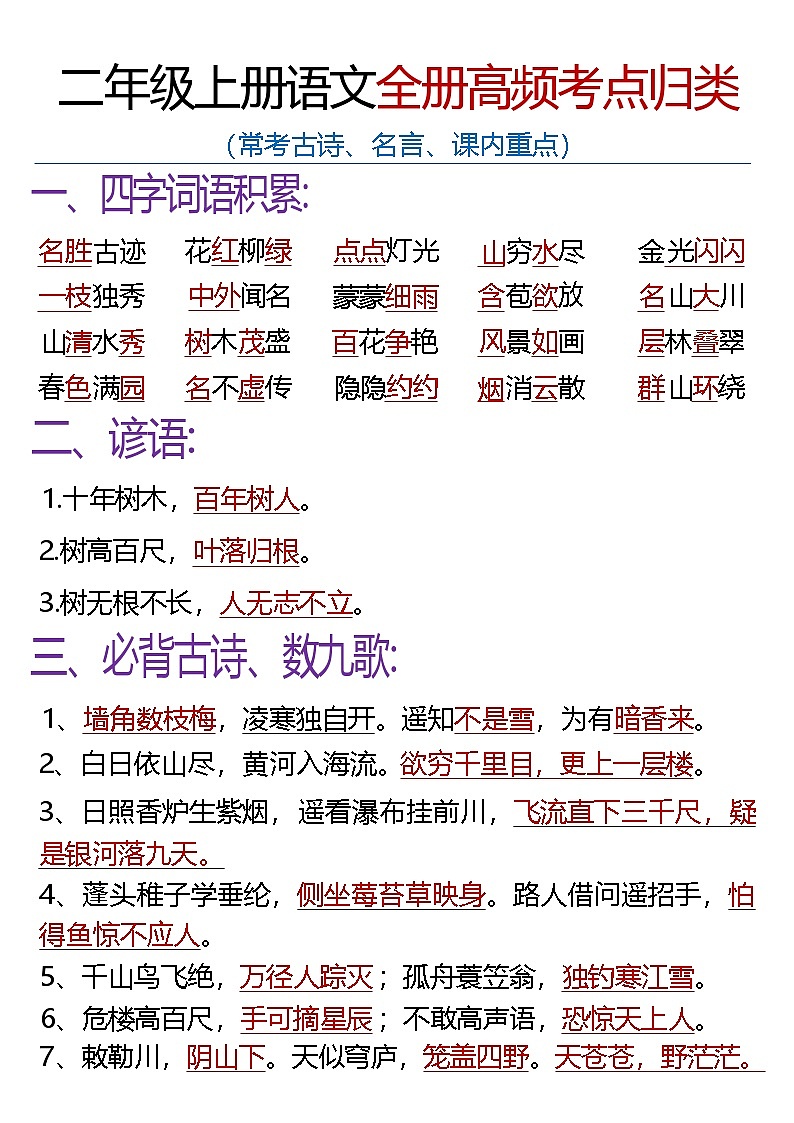 2025-2026学年二年级上册语文高频考点知识汇总（知识点）第1页