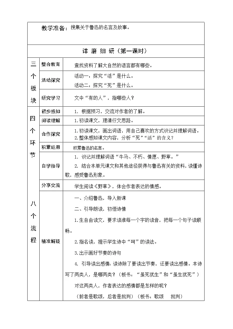 统编版小学语文六年级上册 28 有的人——纪念鲁迅有感 教案第2页