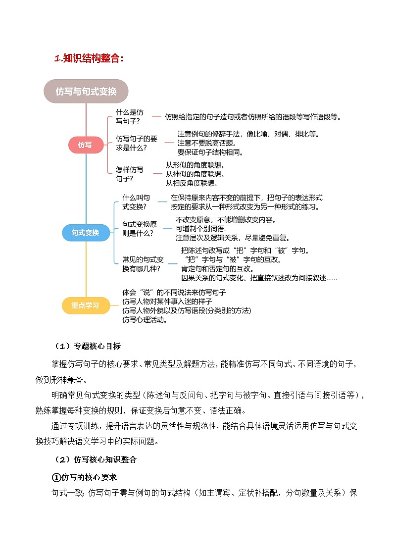 专题06 仿写与句式变换（专项训练）六年级语文寒假专项提升（统编版）习题+答案第2页