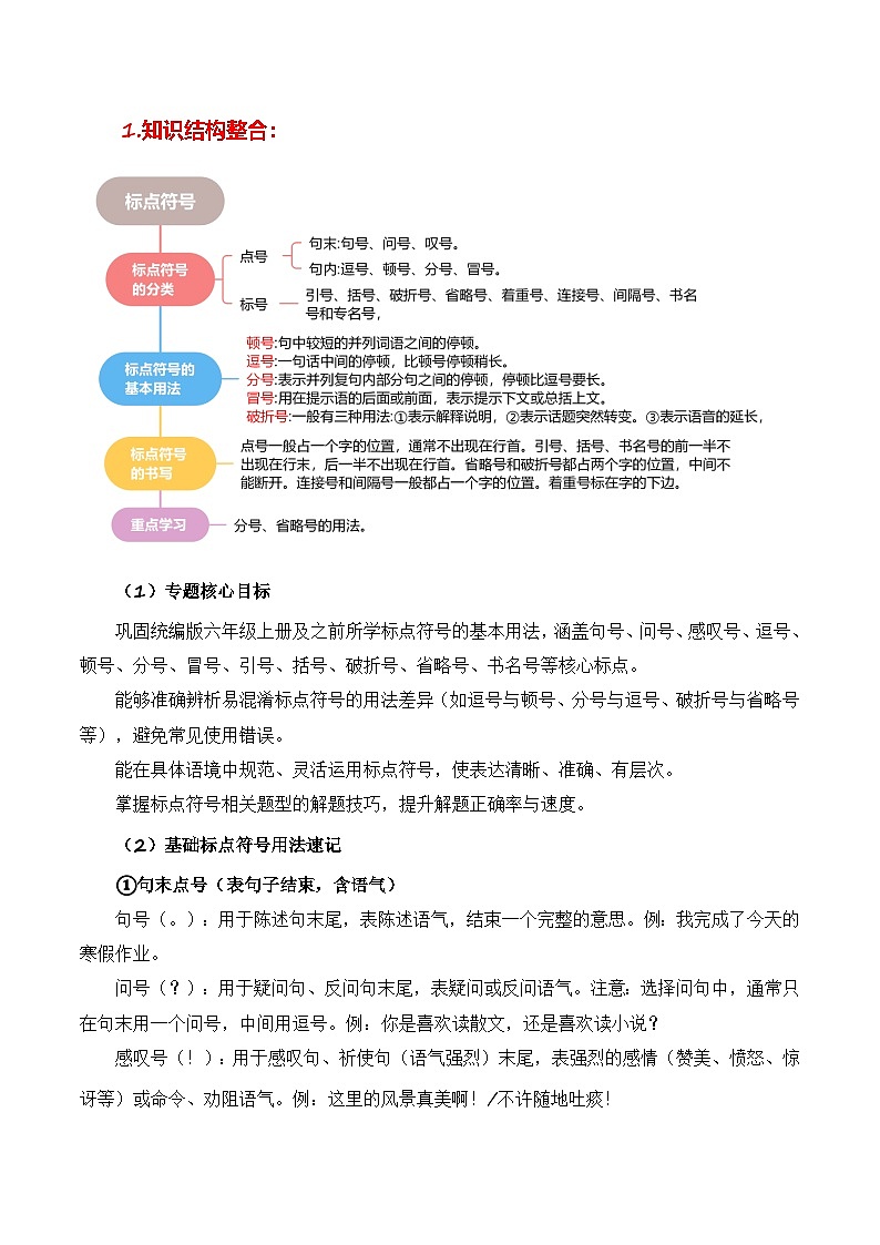 专题07 标点符号（专项训练）六年级语文寒假专项提升（统编版）习题+答案第2页