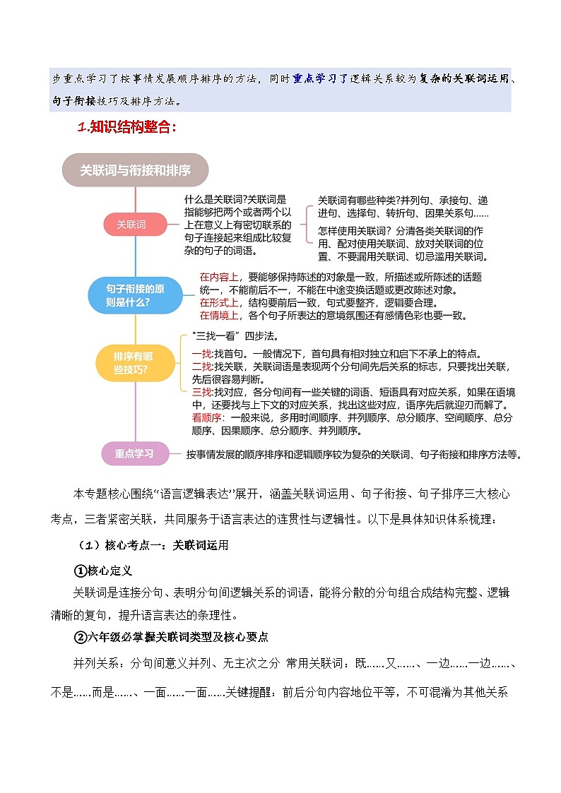 专题08 关联词与句子衔接和排序（专项训练）六年级语文寒假专项提升（统编版）习题+答案第2页