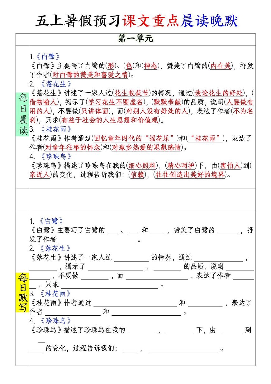 五年级上册语文期末课文重点晨读晚默（部编版）知识点第1页