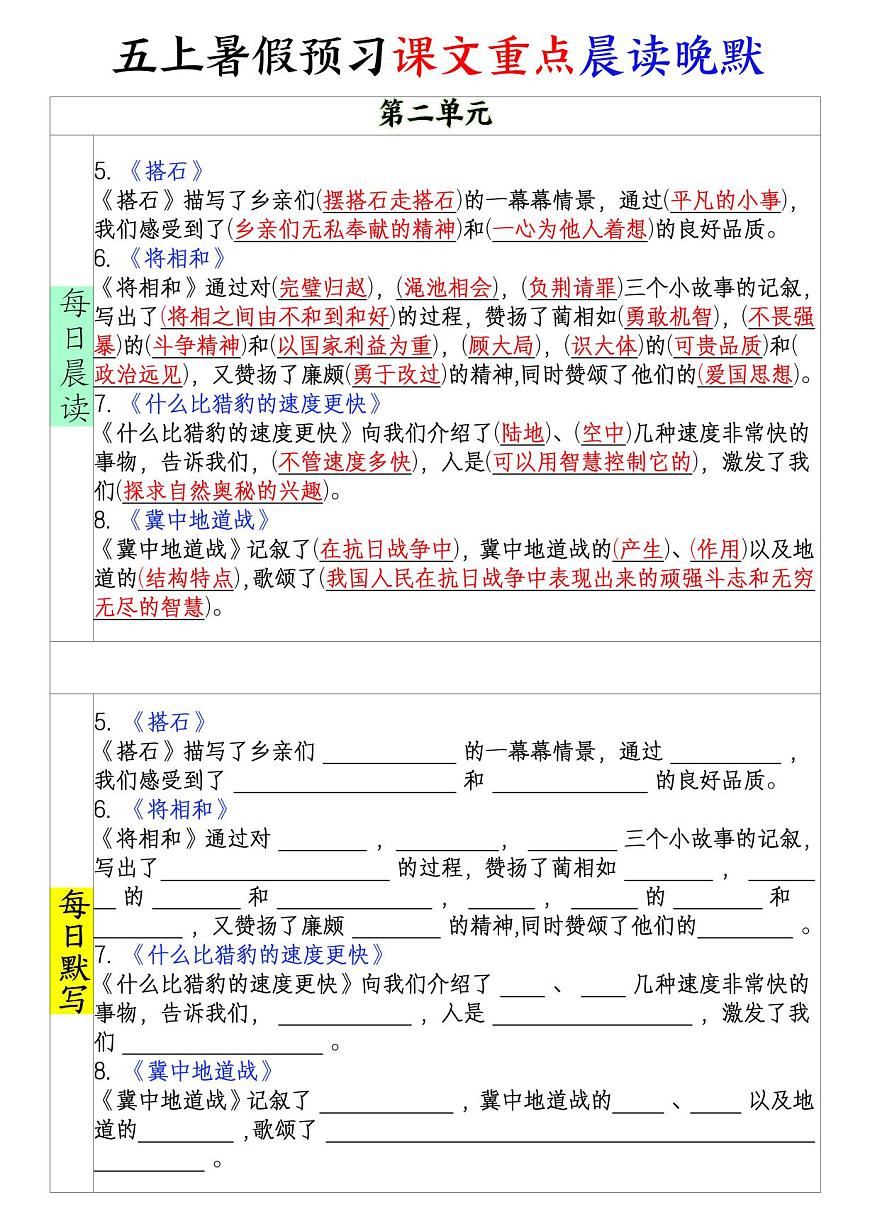 五年级上册语文期末课文重点晨读晚默（部编版）知识点第2页