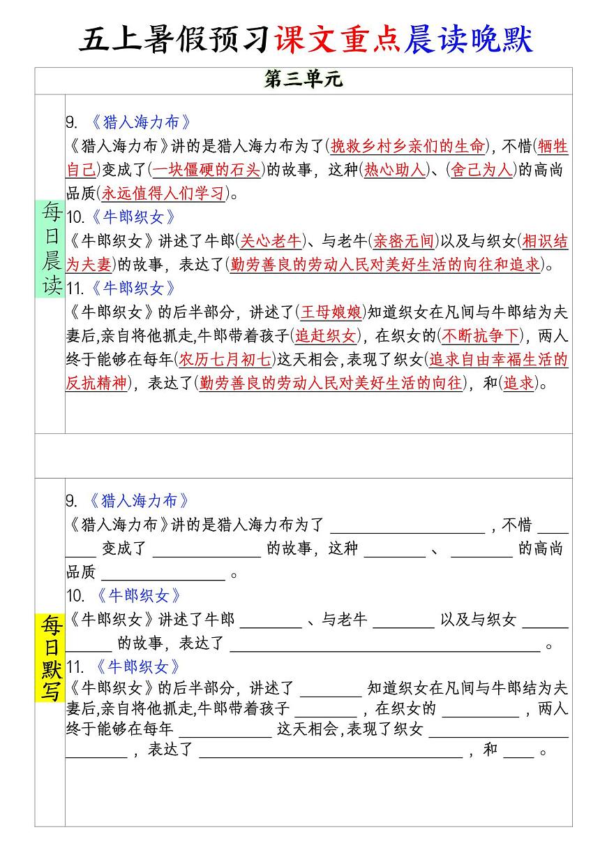五年级上册语文期末课文重点晨读晚默（部编版）知识点第3页