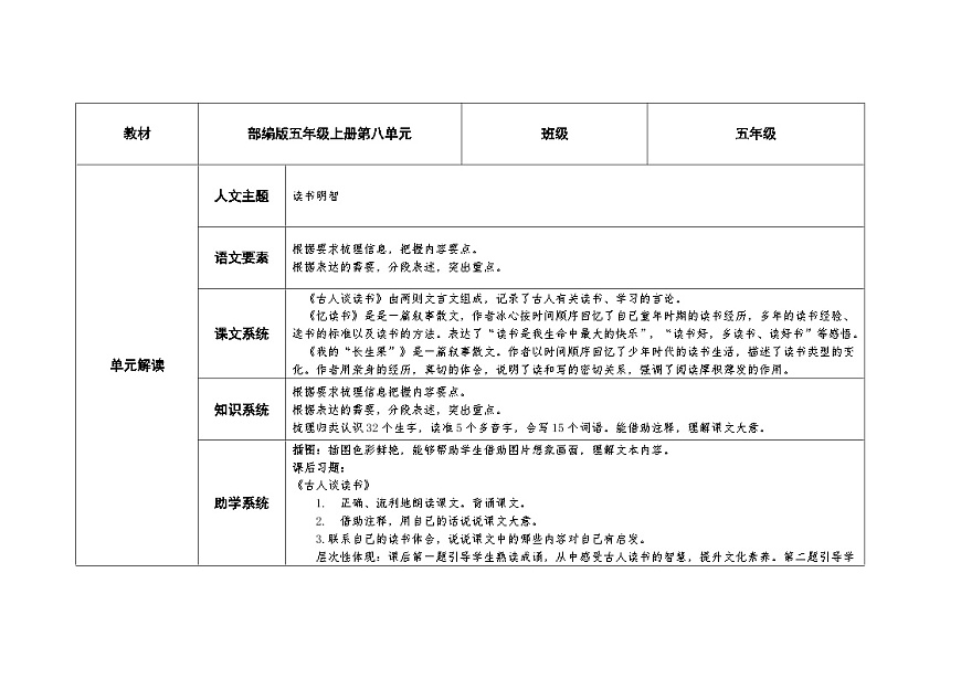 统编版小学语文五年级上册 第八单元大单元教案（表格式）第1页