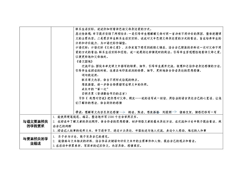 统编版小学语文五年级上册 第六单元大单元教案（表格式）第3页