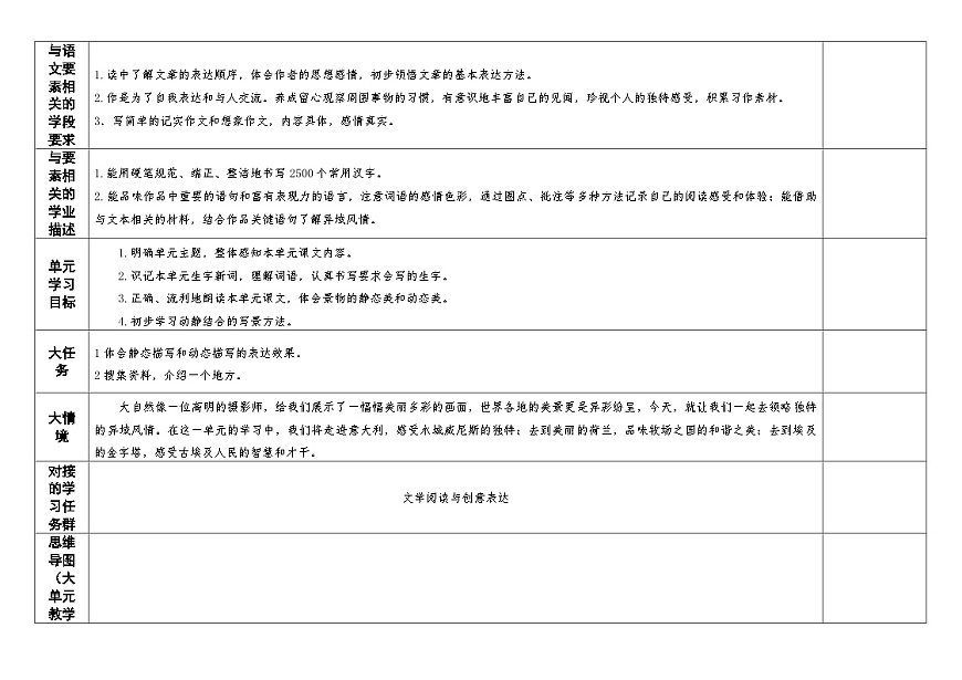 统编版小学语文五年级上册 第七单元 大单元教案（表格式）第3页