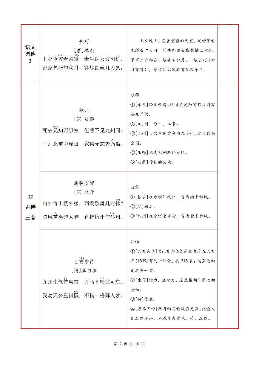 五年级上册语文期末必背知识点内容+默写表第2页