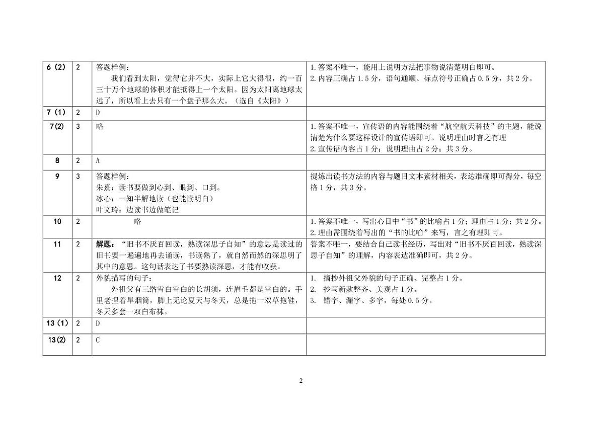 【天河区】24-25学年五年级语文答案解析第2页