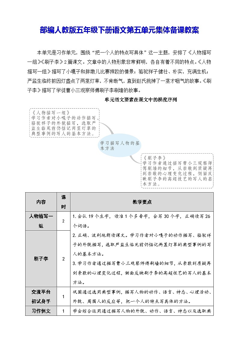 部编人教版五年级下册语文第五单元集体备课教案第1页