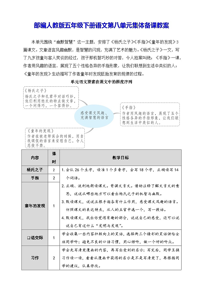 部编人教版五年级下册语文第八单元集体备课教案第1页
