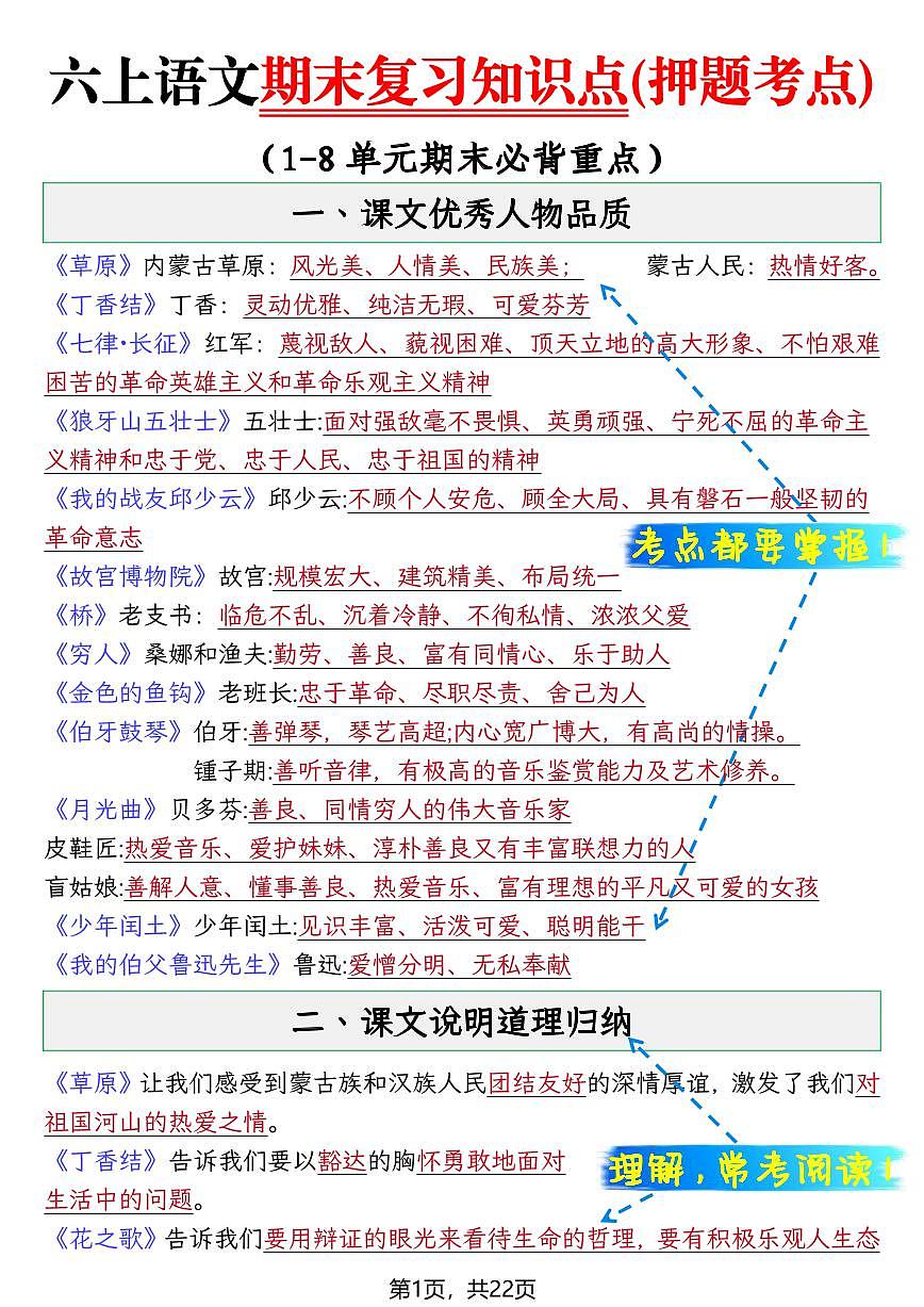 统编版六年级（上）语文 期末复习高频常考必背知识点(押题考点)第1页