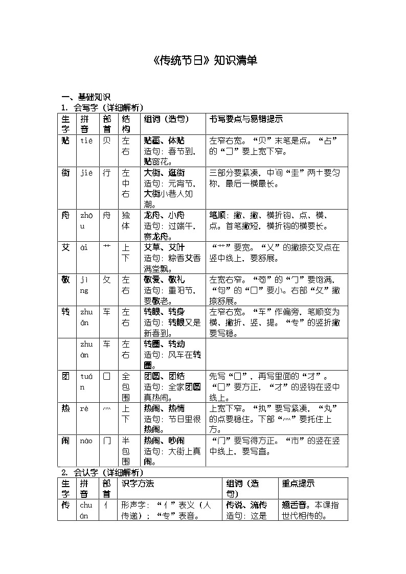 《传统节日》知识清单第1页