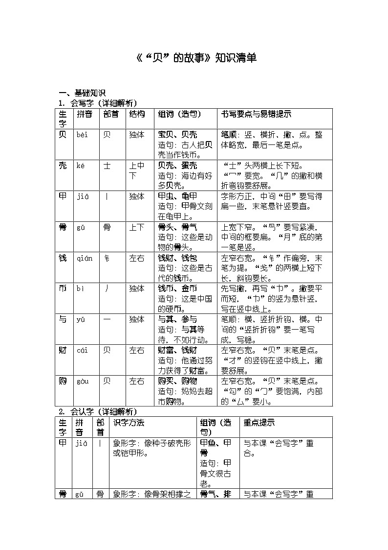 《“贝”的故事》知识清单第1页