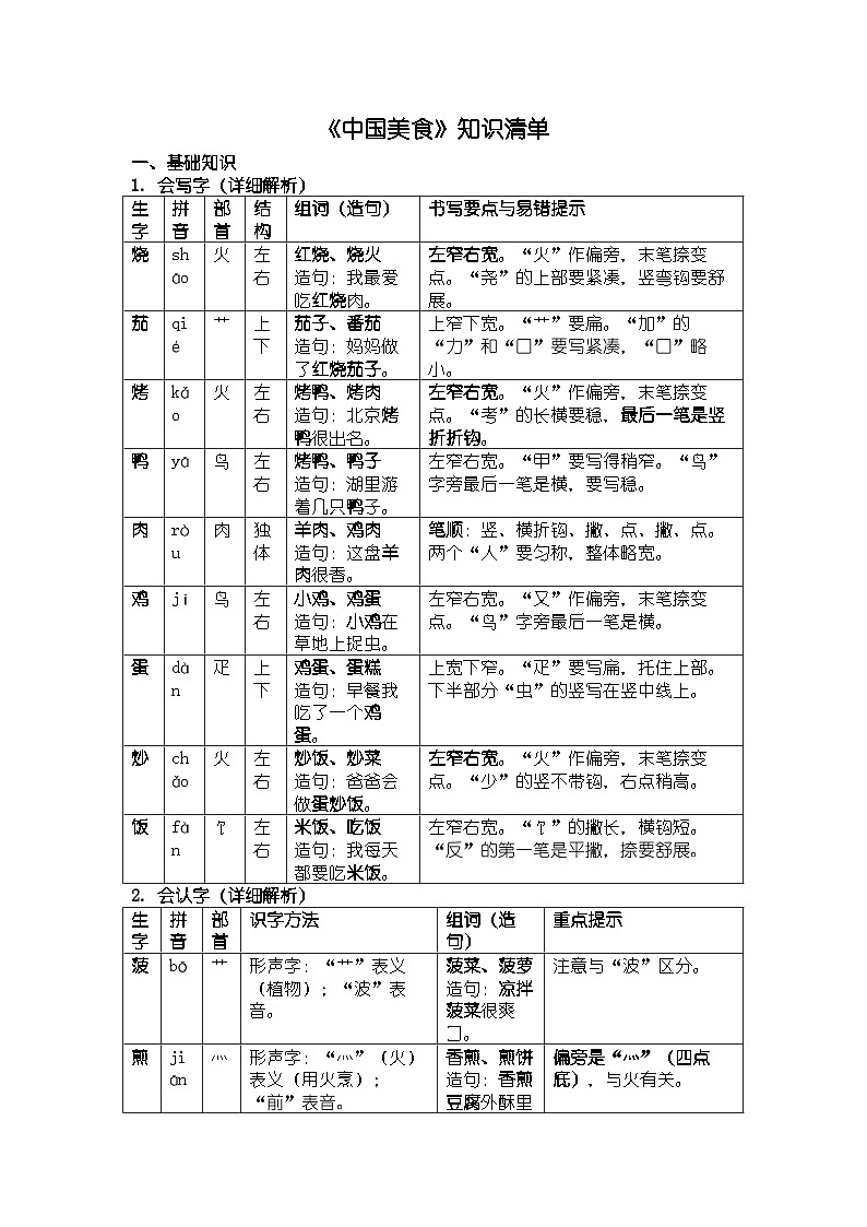 《中国美食》知识清单第1页