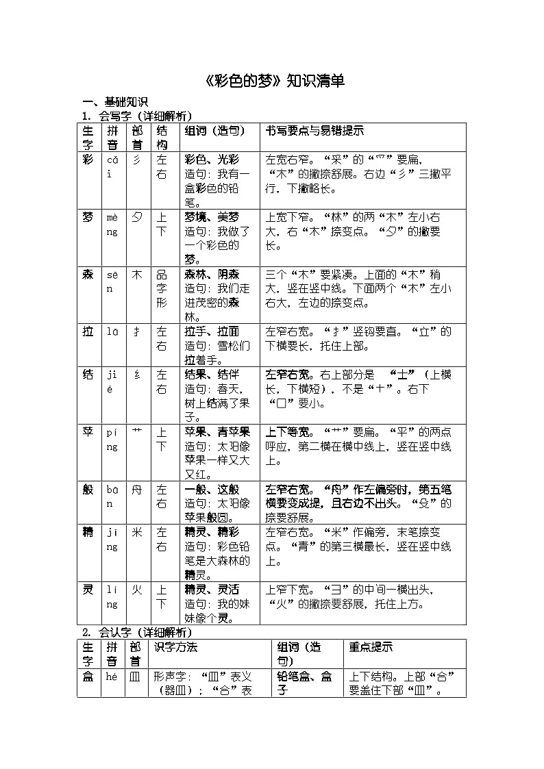 《彩色的梦》知识清单第1页