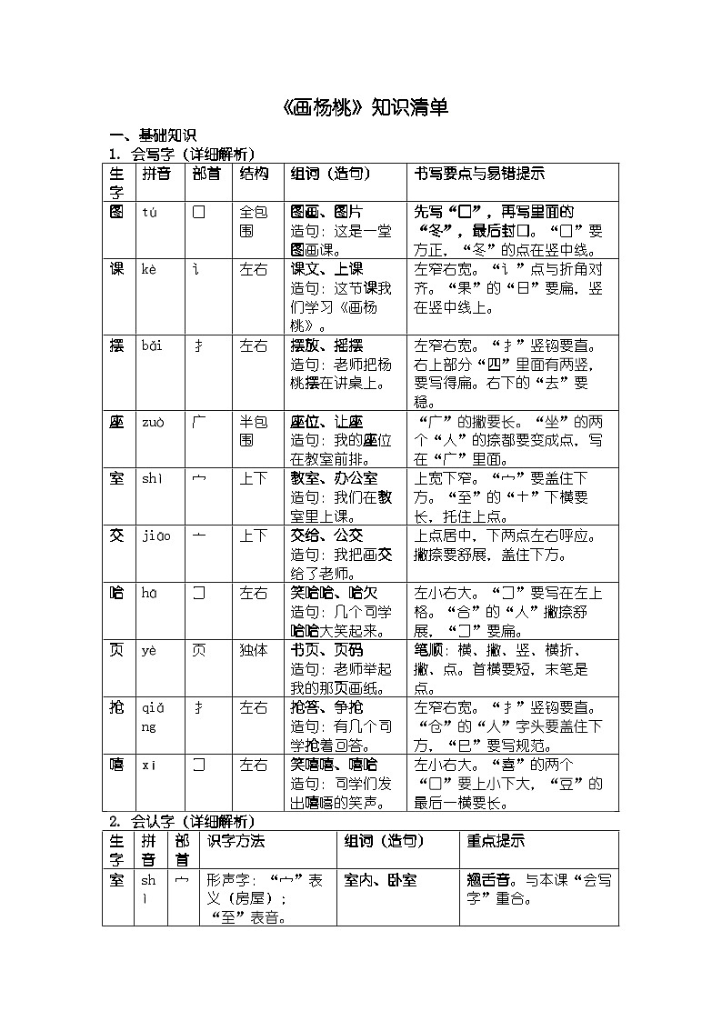 《画杨桃》知识清单第1页