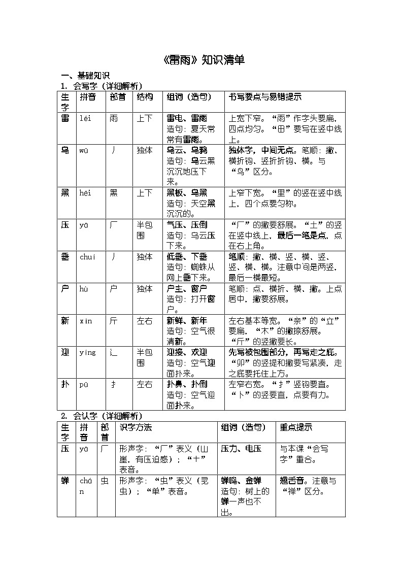 《雷雨》知识清单第1页