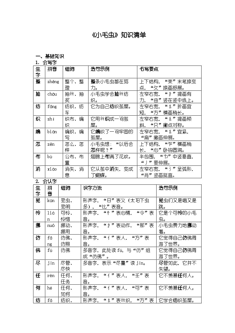 《小毛虫》知识清单第1页