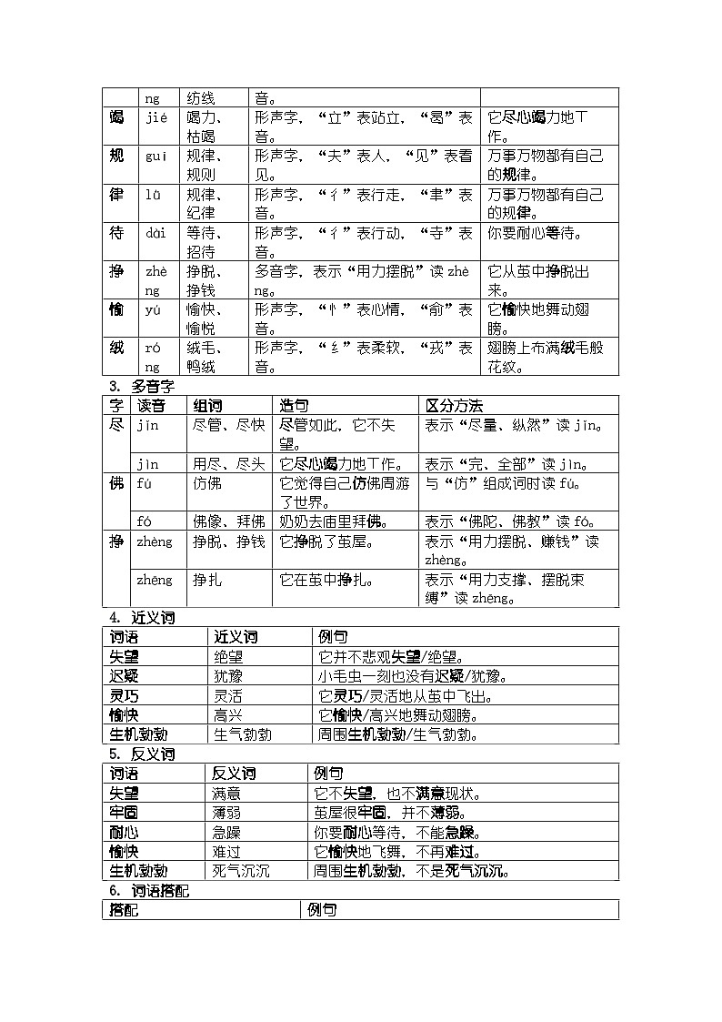 《小毛虫》知识清单第2页