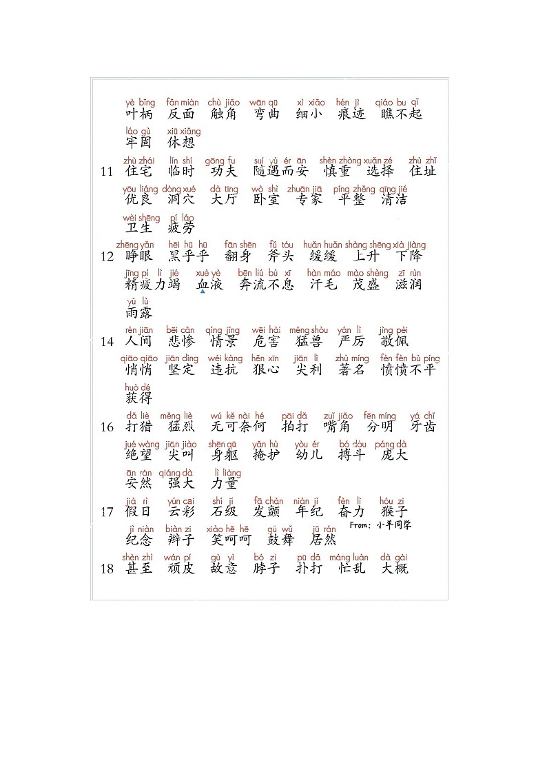 部编版四年级上册语文期末写字表识字表词语表注音版知识点第2页