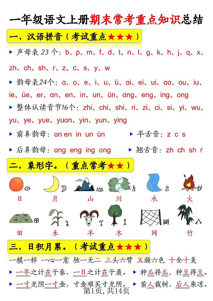 新一上语文期末常考重点知识总结第1页