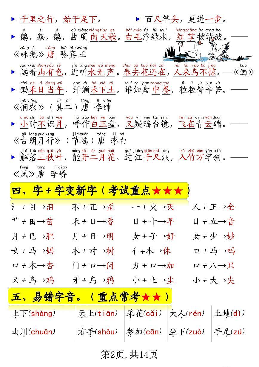 新一上语文期末常考重点知识总结第2页