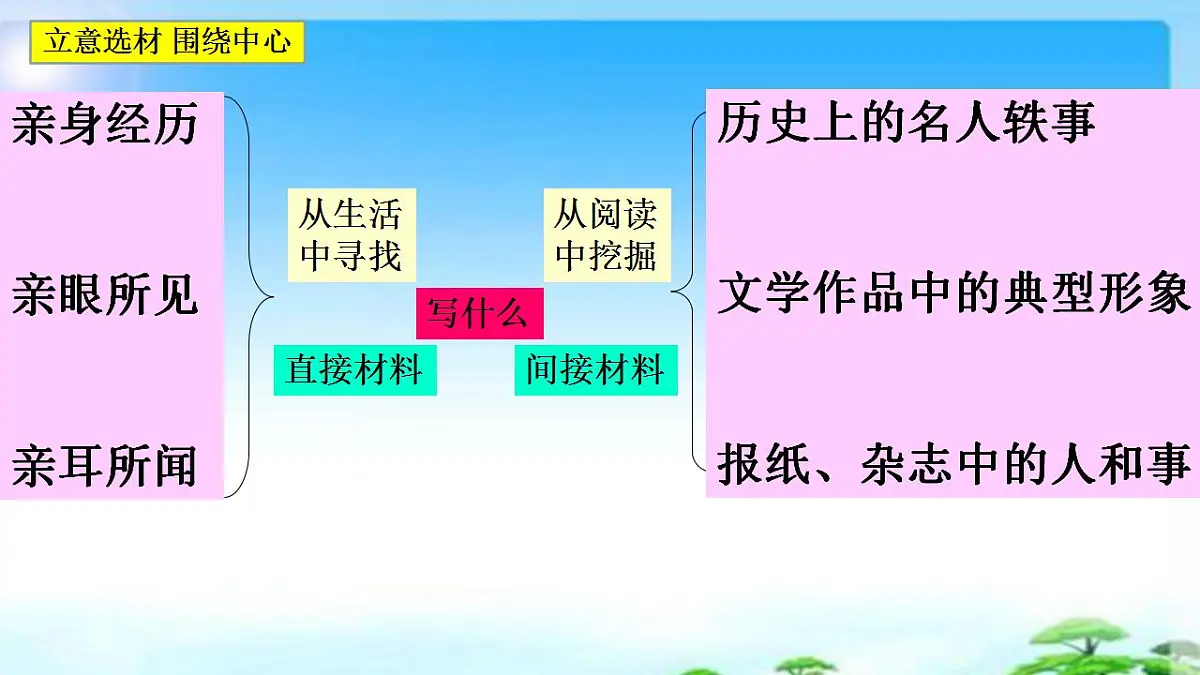 17826636第6页