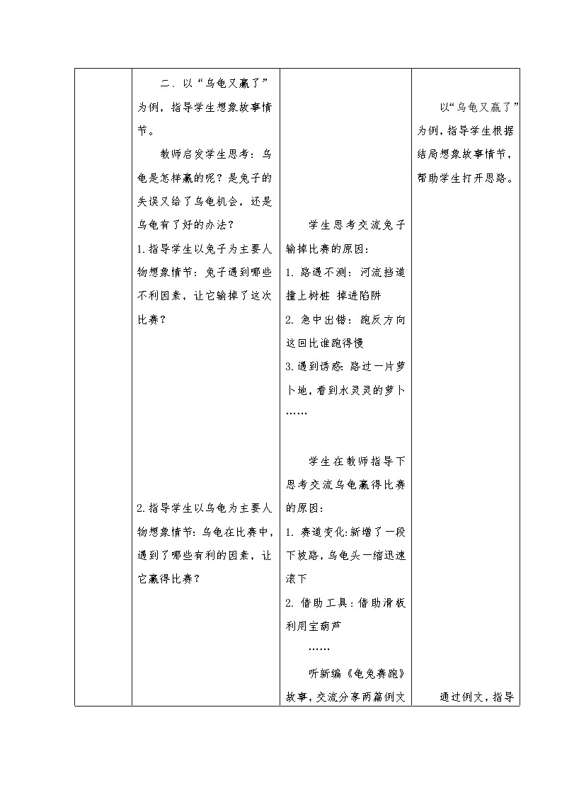 统编版语文四年级下册 第八单元习作《新编故事》教学设计（表格式）第3页