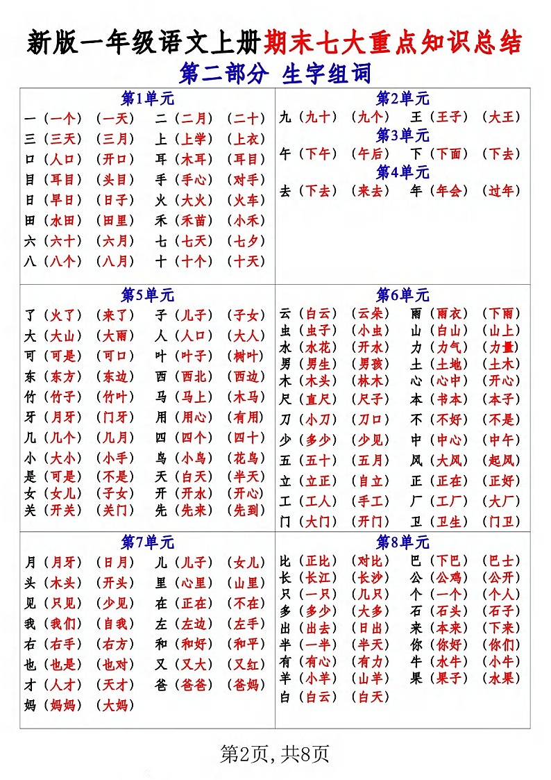 一年级语文上学期期末七大重点知识总结学案第2页