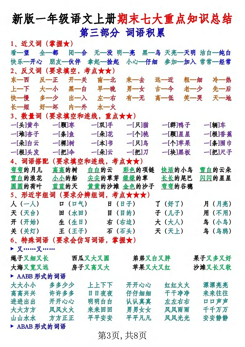 一年级语文上学期期末七大重点知识总结学案第3页