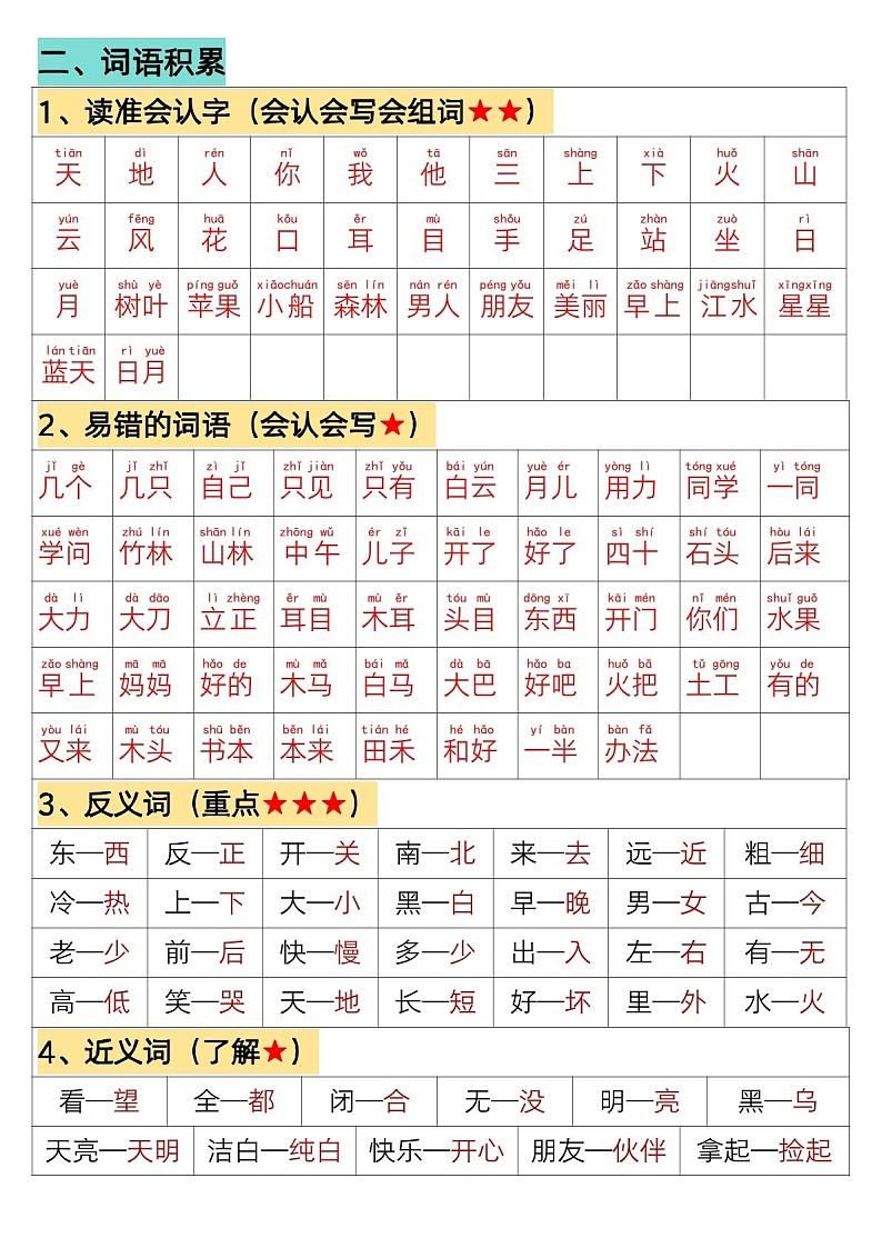 一年级语文上学期期末高频考点知识总结学案第2页