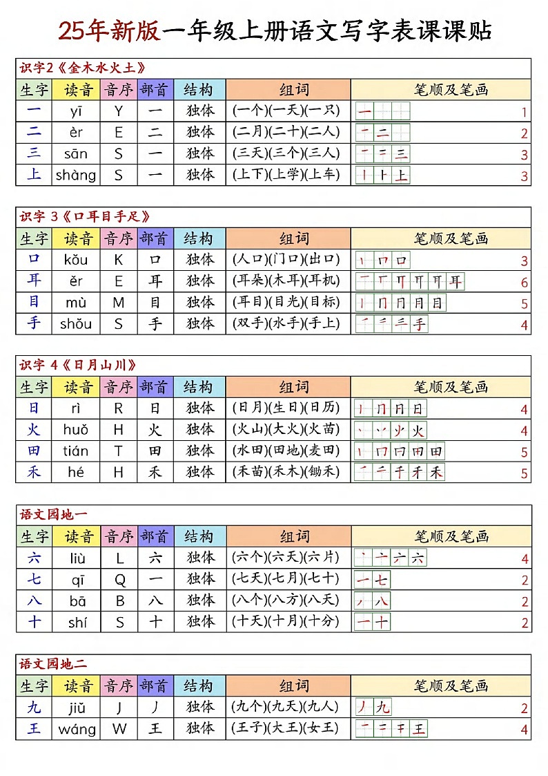 一年级语文上学期——写字表生字组词笔顺课课贴学案-学案下载-教习网