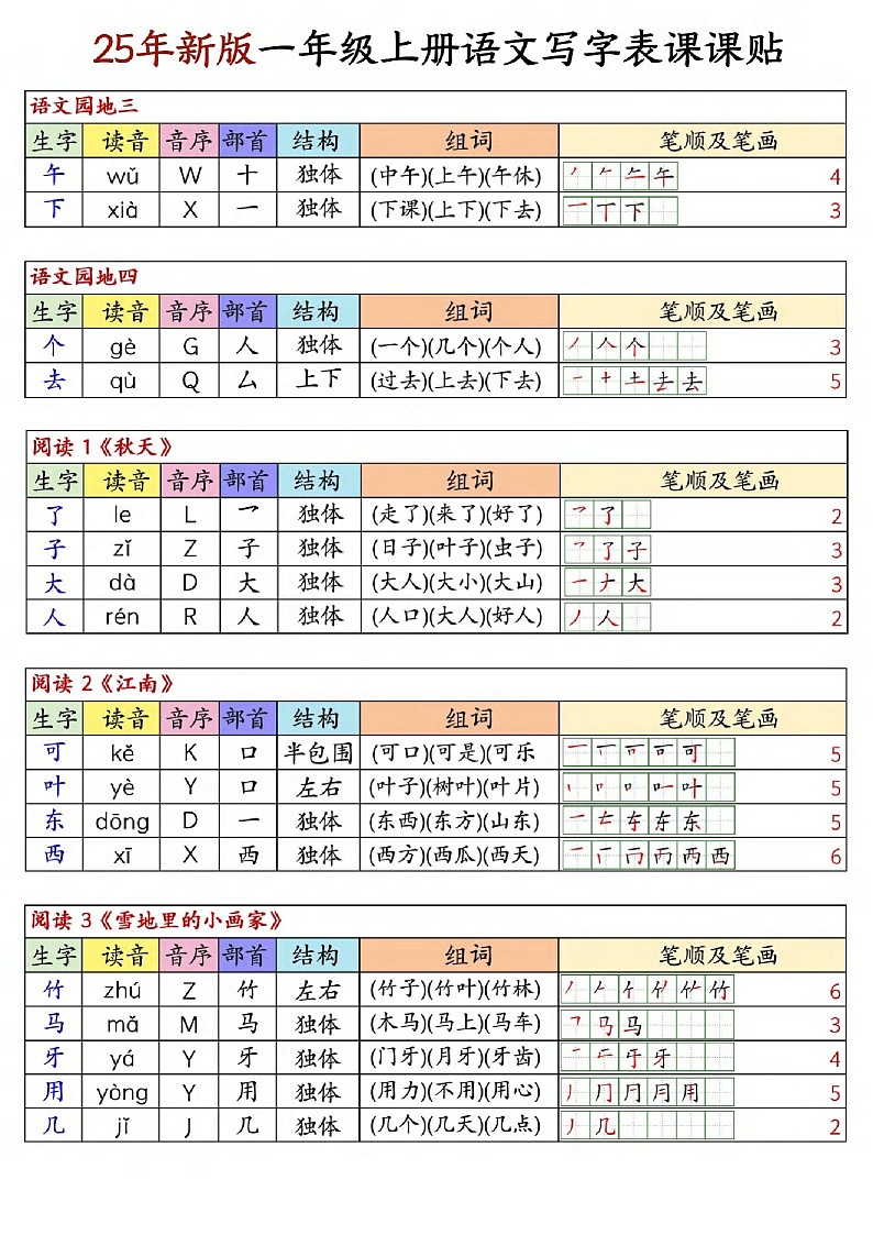一年级语文上学期——写字表生字组词笔顺课课贴学案-学案下载-教习网