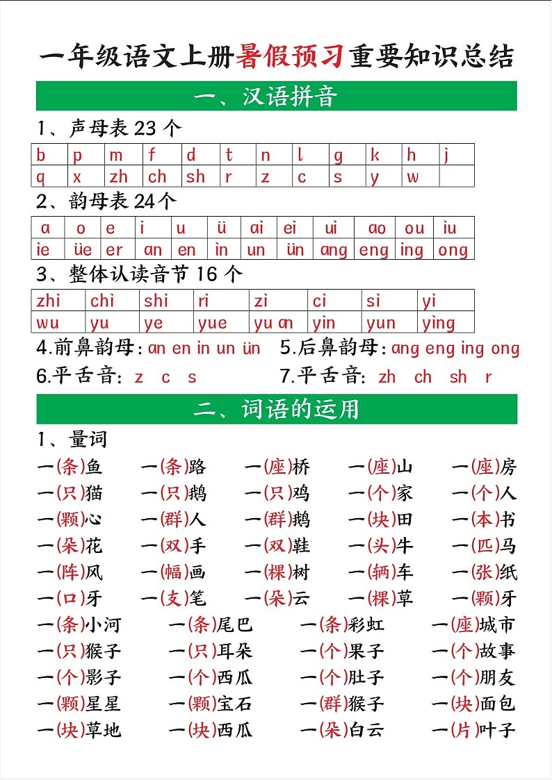 一年级语文上学期暑假预习重要知识总结学案第1页