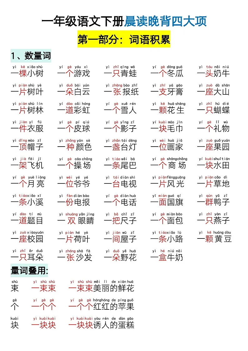 一年级语文下学期晨读晚背知识点学案第1页