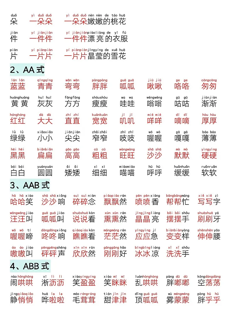 一年级语文下学期晨读晚背知识点学案第2页