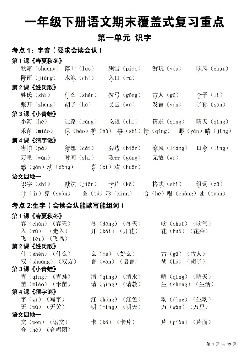 一年级语文下学期期末覆盖式复习重点学案第1页