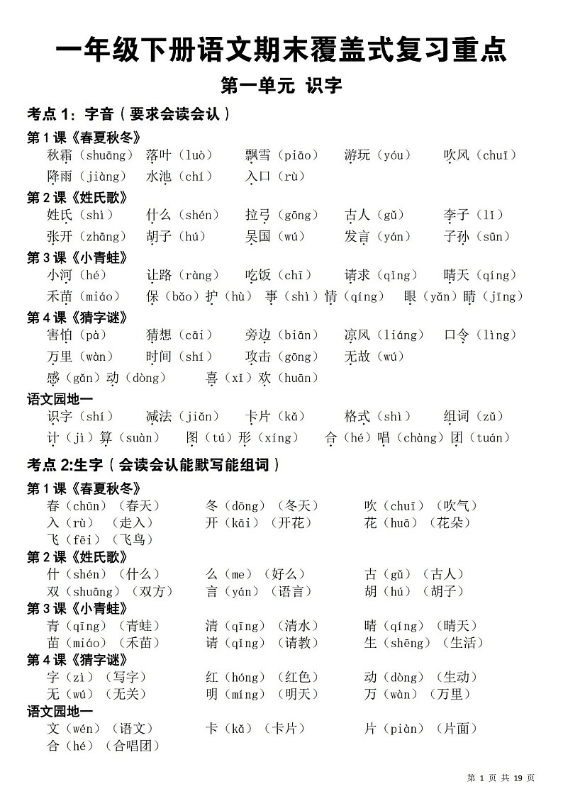 一年级语文下学期期末覆盖式复习重点学案第1页