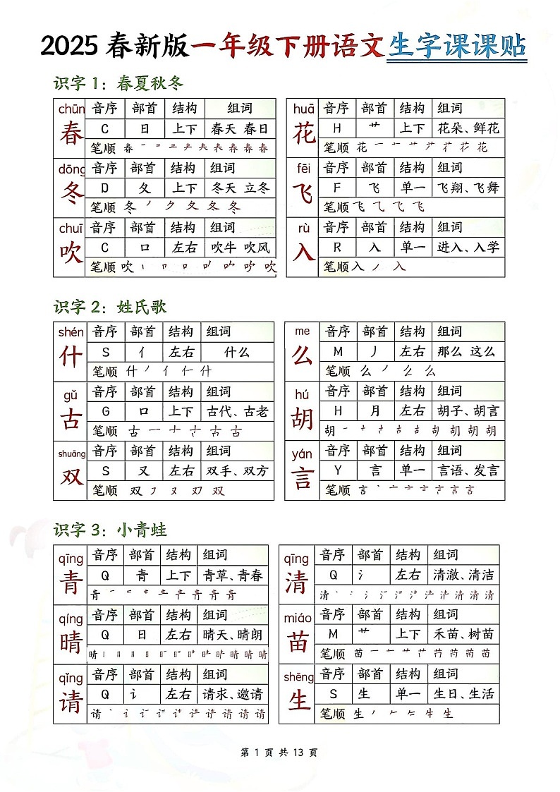一年级语文下学期生字课课贴学案第1页