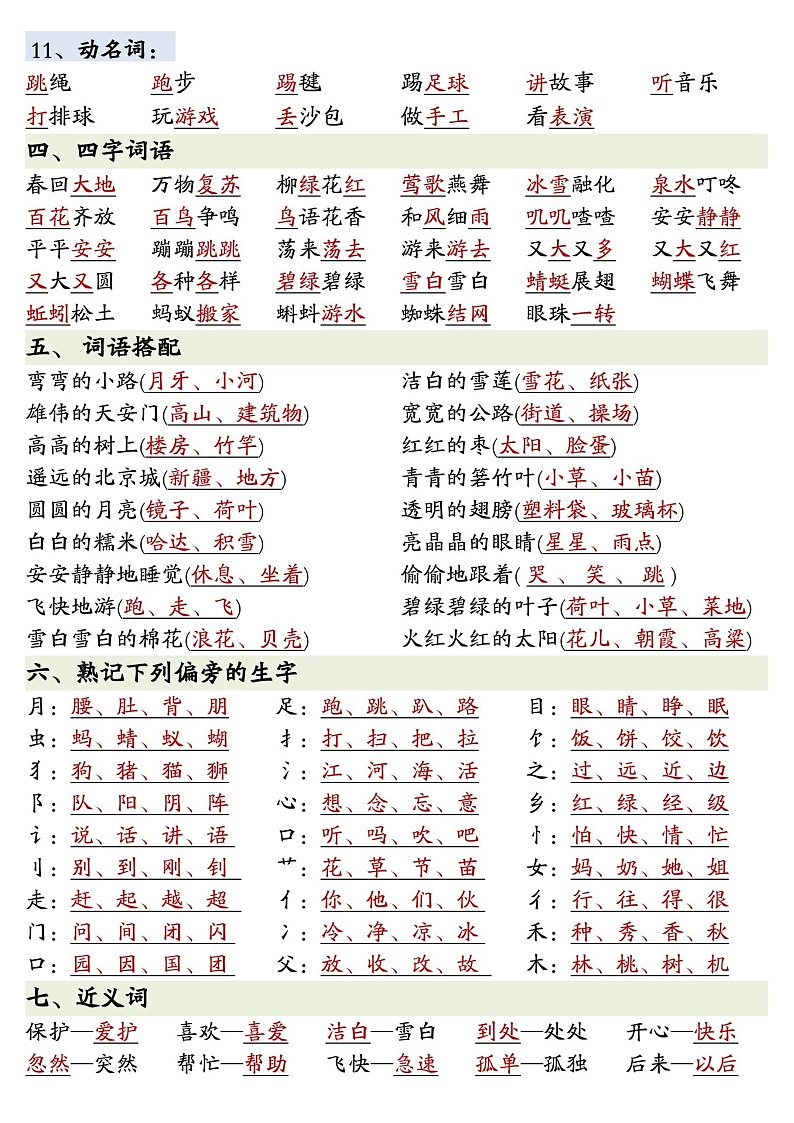 一年级语文下学期重点知识练习合集（含答案）第3页