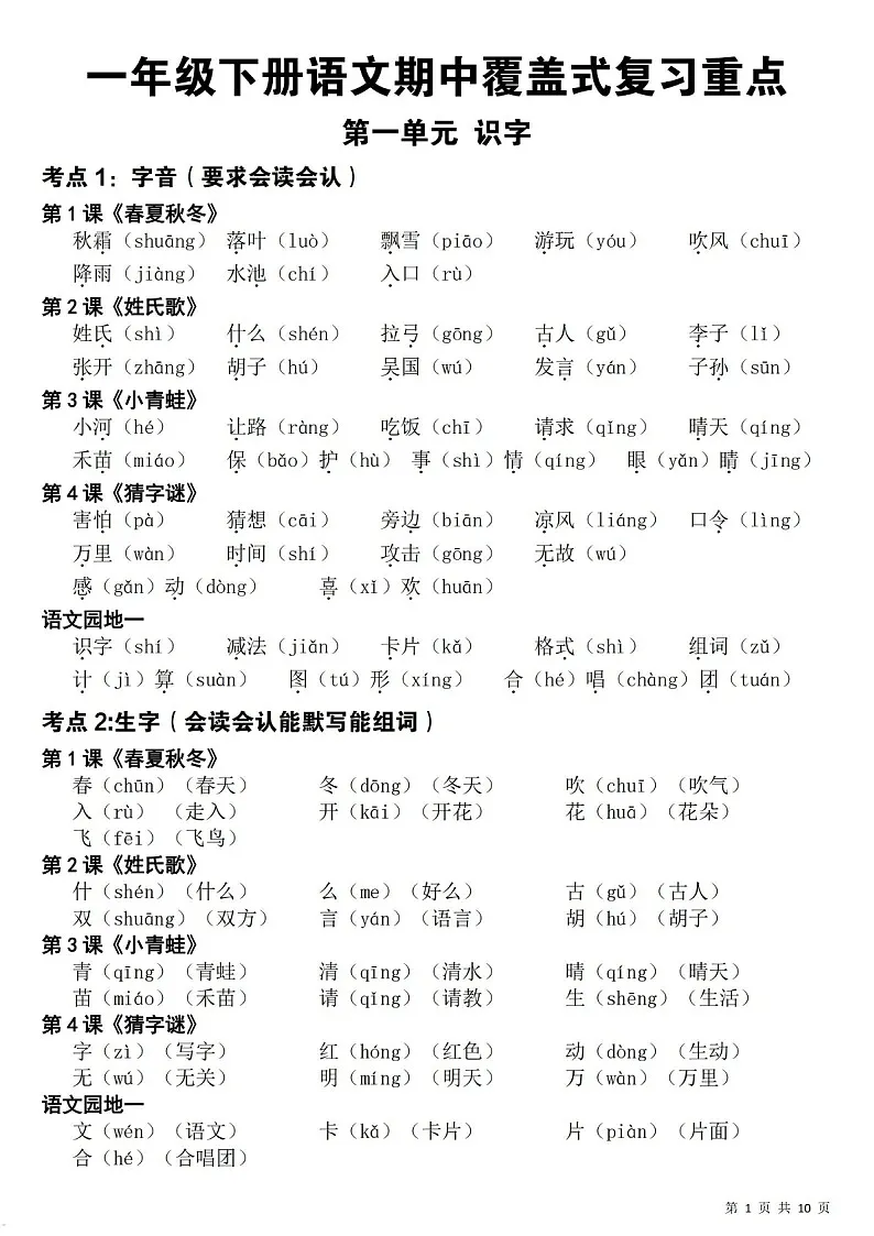 一年级语文下学期期中覆盖式复习知识点学案第1页