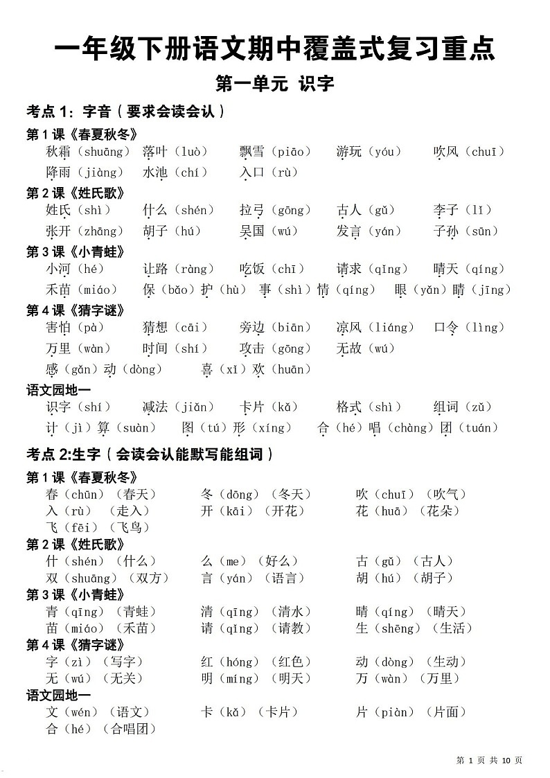 一年级语文下学期期中覆盖式复习知识点学案第1页